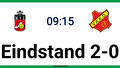 WVV MO13 PAKT DE DRAAD WEER OP