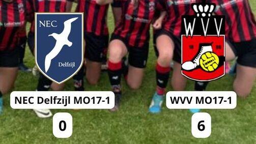 WVV MO17 SPEELT UITSTEKEND TEGEN NEC MO17